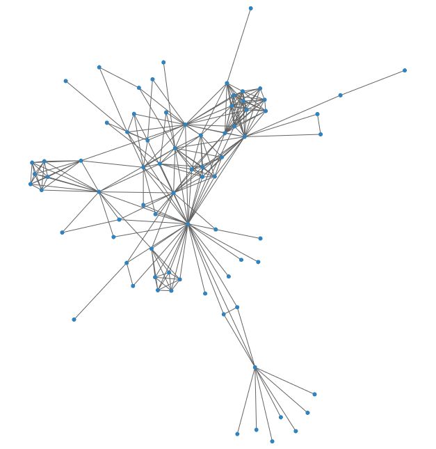 Sigma Network Github - Best Abstract Patterns in Mobile