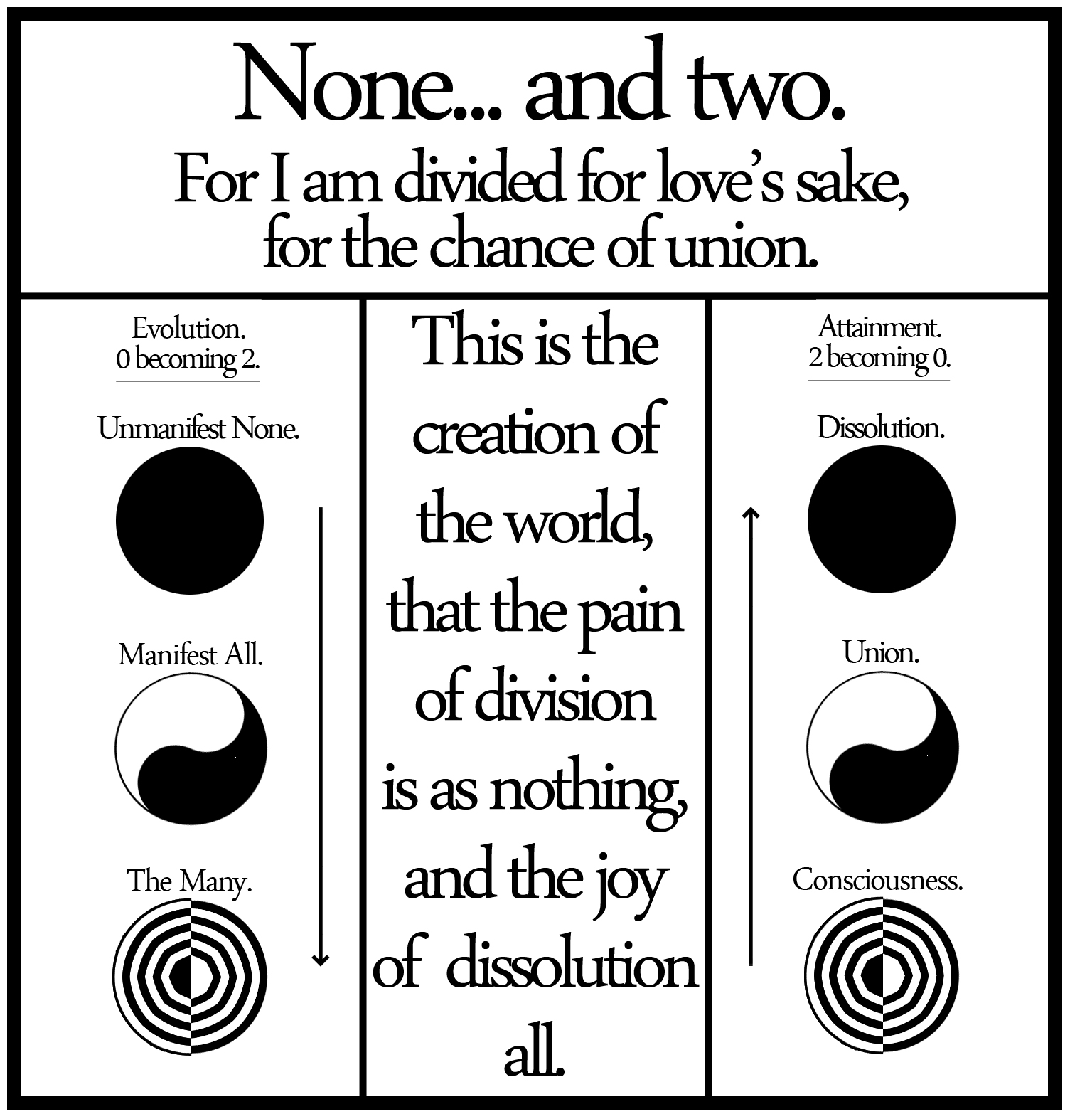 Involution and Evolution (2014)