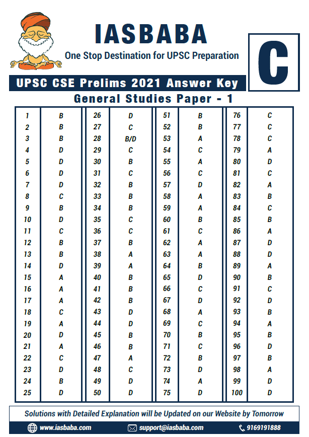 Upsc prelims results will be available in a pdf format that contains a list of shortlisted candidates. Updated Answer Key Open Discussion Series A B C D Upsc Prelims 2021 Gs Paper 1 Iasbaba