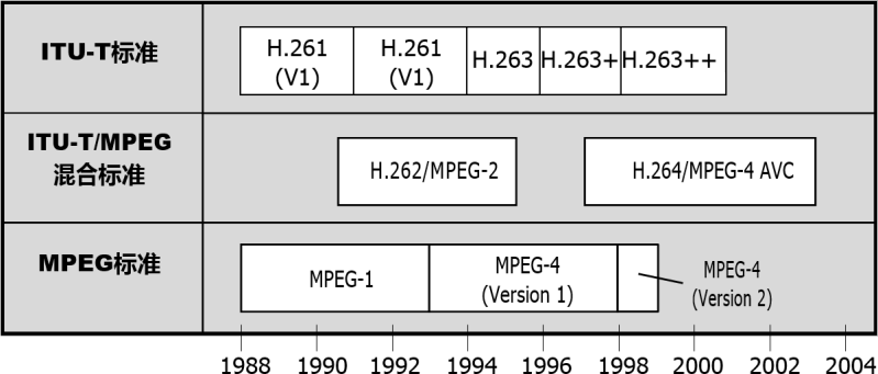 Github Chenzhichong X264 Demo X264 Demo - Retina Gradient Photos for Desktop
