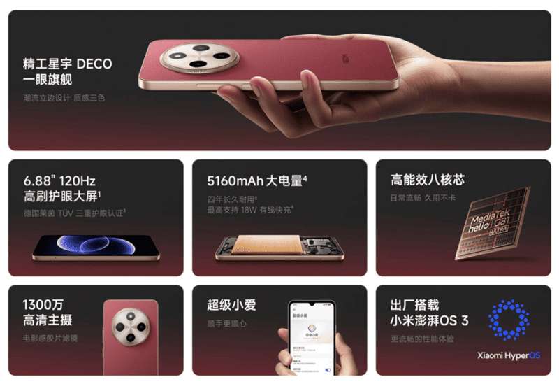 REDMI 17C规格一览