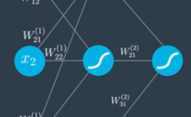 Udacity-deeplearning - Udacity Deep Learning Nanodegree Course Notes ...