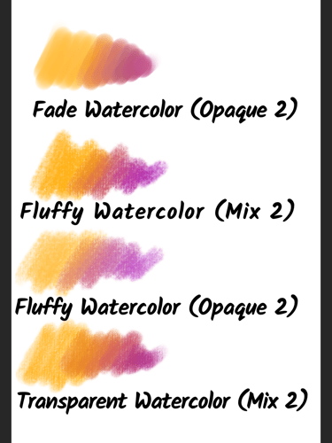 New Feature Ibispaint