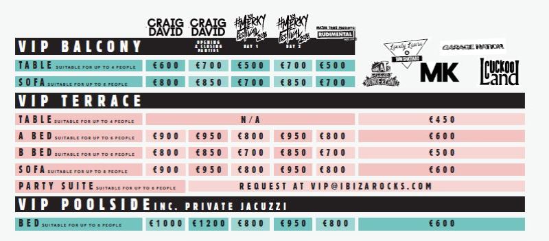 Vip At Ibiza Rocks Ibiza Rocks - Download Ultra HD Vintage Pattern | Desktop