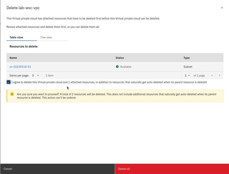 Ibm Cloud Based Labs Cleanup Confidential Computing Linuxone Workshop - Desktop Vintage Patterns for Desktop