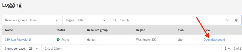 Create A Virtual Private Cloud Confidential Computing Linuxone Workshop - Best Mountain Illustrations in Ultra HD