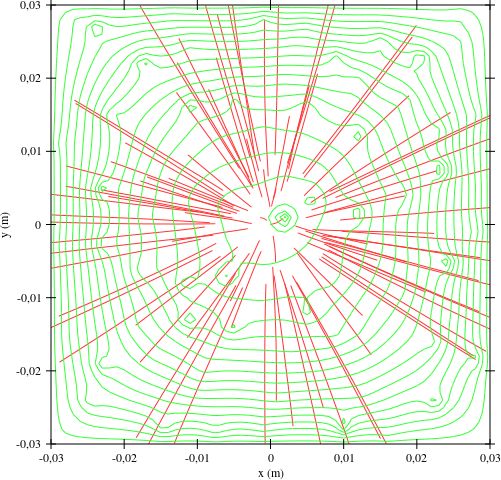 Ibsimu Jss2015 - Stunning Vintage Illustration - HD
