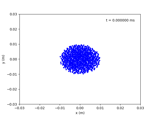 Ibsimu Jss2015 - Premium Minimal Illustration Gallery - Ultra HD