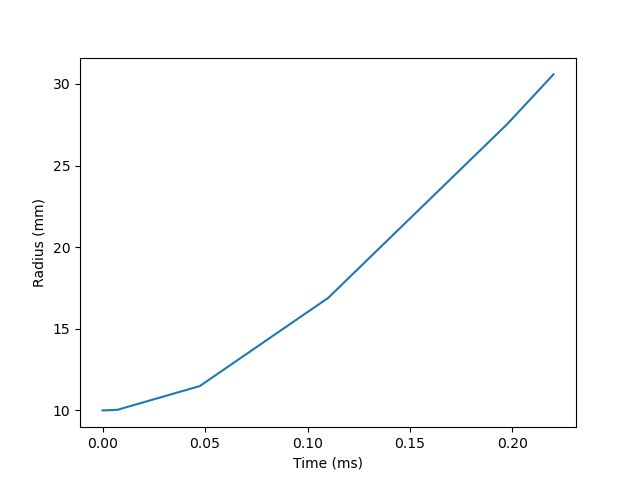 Ibsimu Jss2015 - Full HD Space Arts for Desktop
