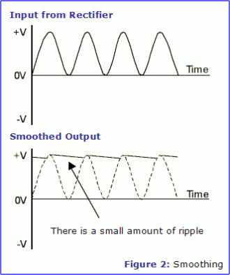 Topic 11 Electromagnetic Induction Hl Ib Physics Topic 11 Electromagnetic Induction Hl Ib Physics