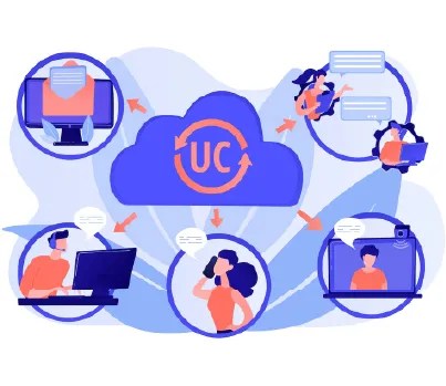 call center Facebook integration