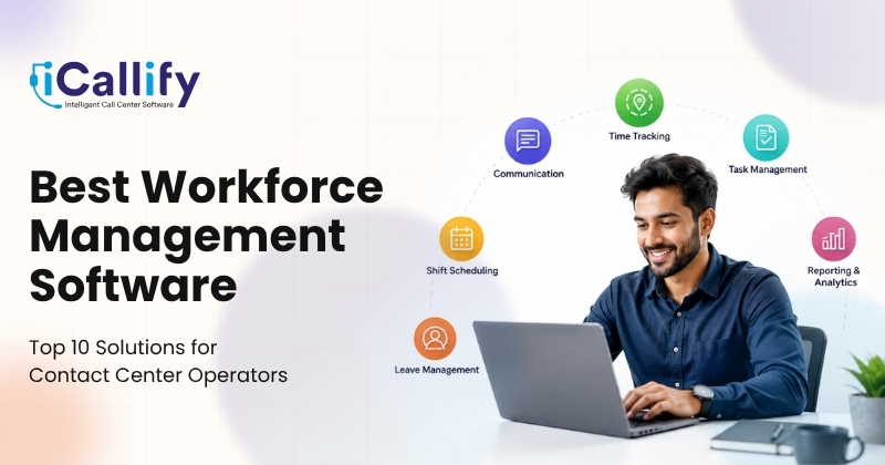 Top 10 Call Center Workforce Management Software in 2026: An Operator-First Ranking