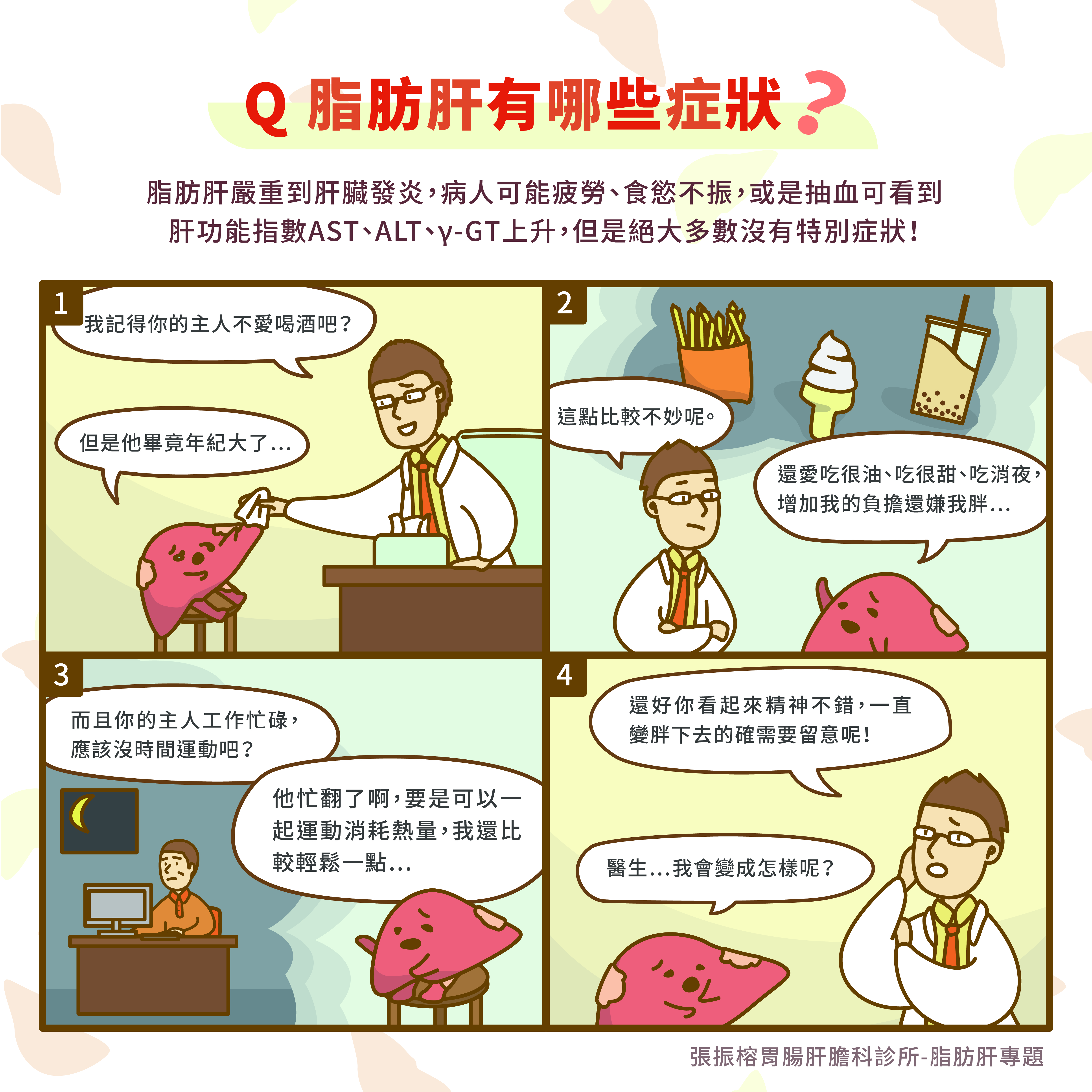 6個關鍵Qu0026A！一次搞懂脂肪肝- 張振榕胃腸肝膽科診所