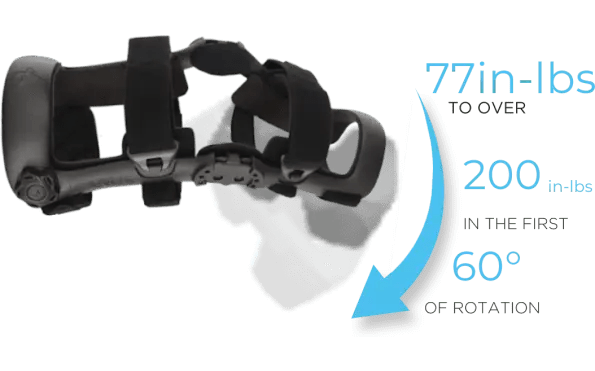 Kronos diagram