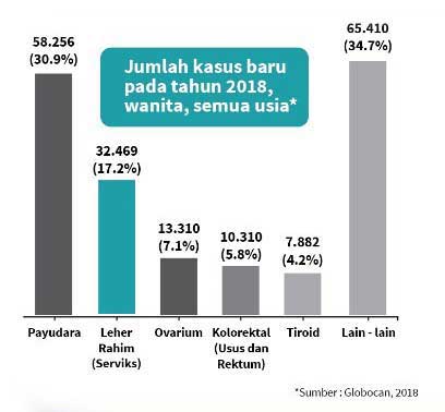 Ini Rahasianya Pakai Bmw 520i Jakarta Surabaya Cuma 50 Liter Otomotif Tempo Co Dapatkan informasi inspirasi dan insight di email kamu.