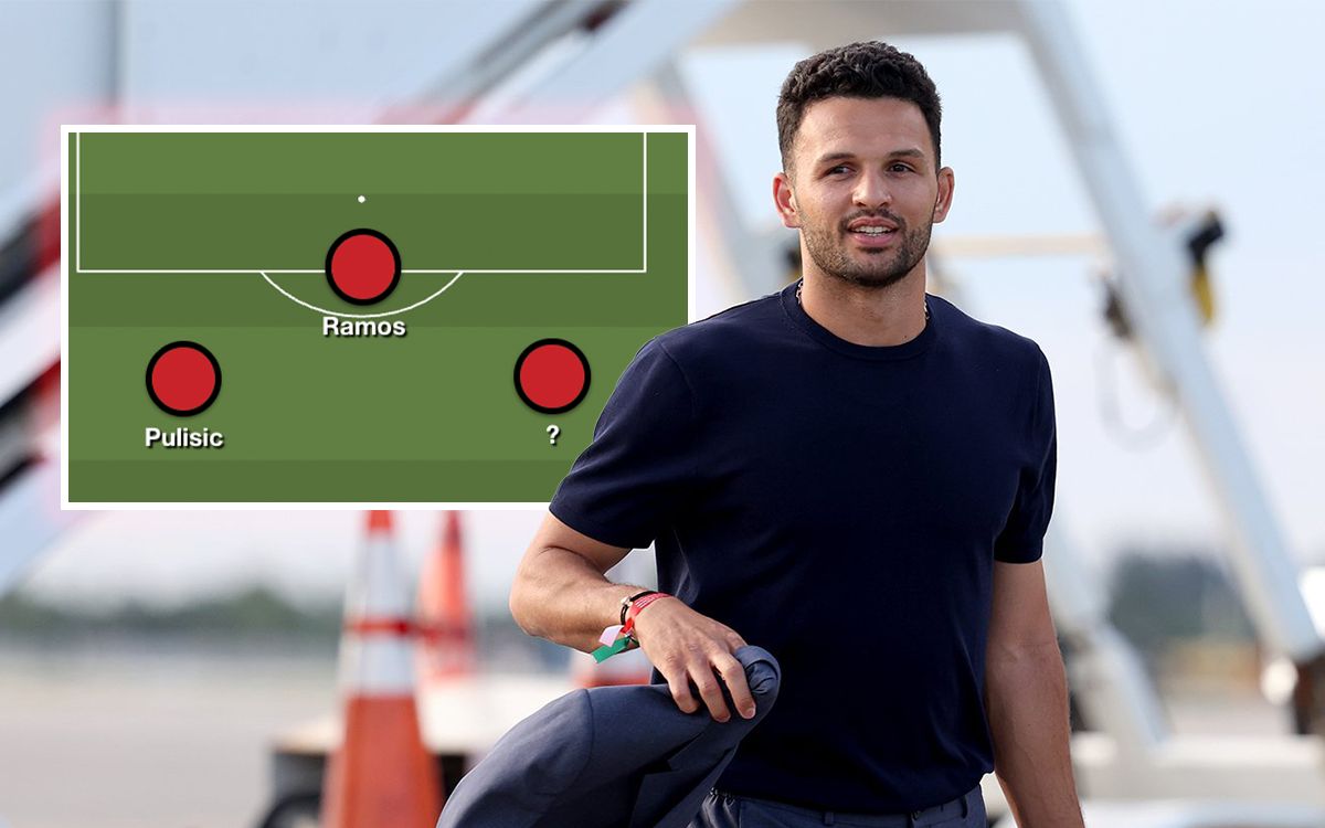Goncalo Ramos at AC Milan: Amorim's Expectations Beyond Goals & the Trident Strategy | Milan News (2026)