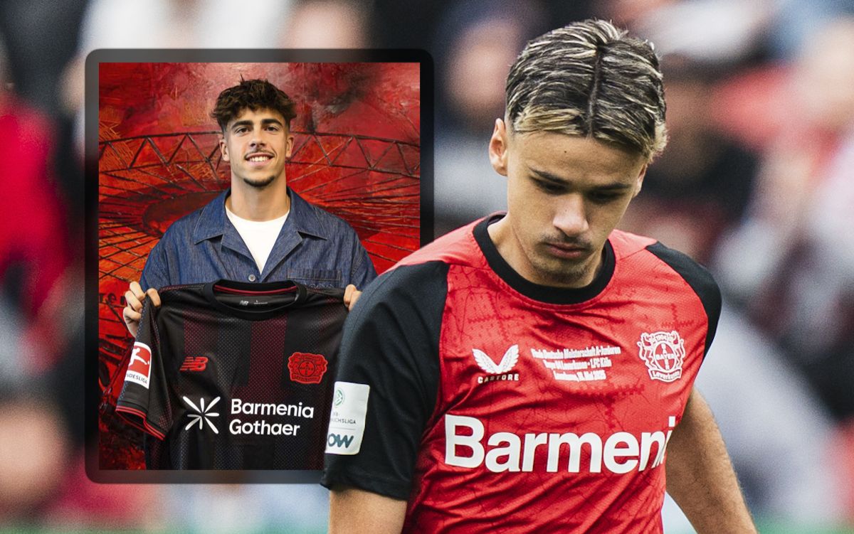 AC Milan's Transfer Target: Meet Kerim Alajbegović, the Bosnian Wonder Kid (2026)