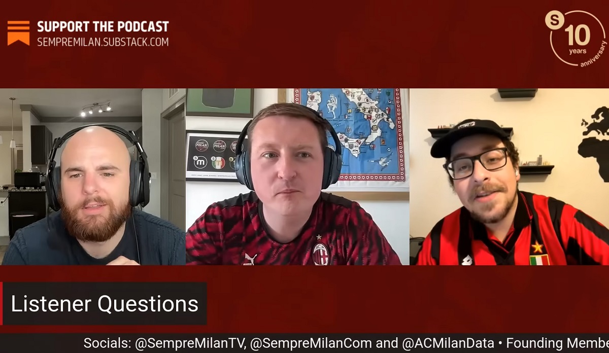 AC Milan's Academy Graduates: Who Should Return to the Squad? (2026)