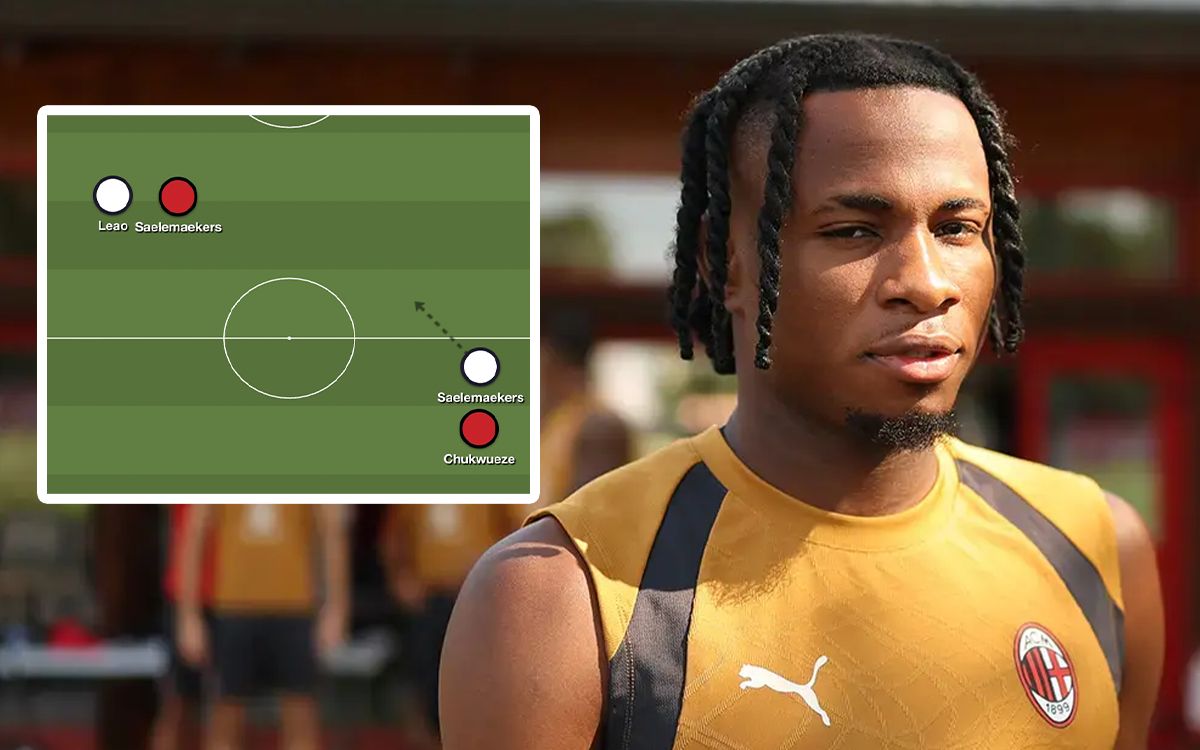 Chukwueze's Resurgence: How Milan's Squad Could Evolve (2026)