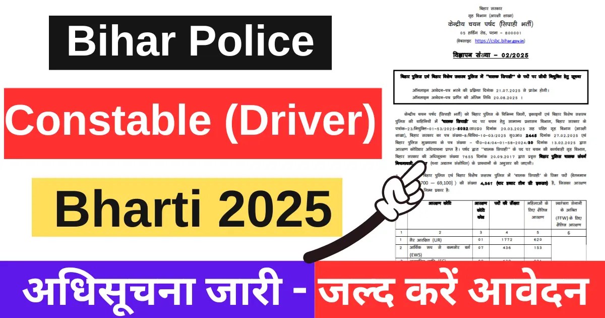 Bihar Police Constable Driver Recruitment 2025 Notification Out