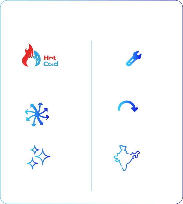 Icecode Restringpro - Premium Colorful Photo Gallery - 8K