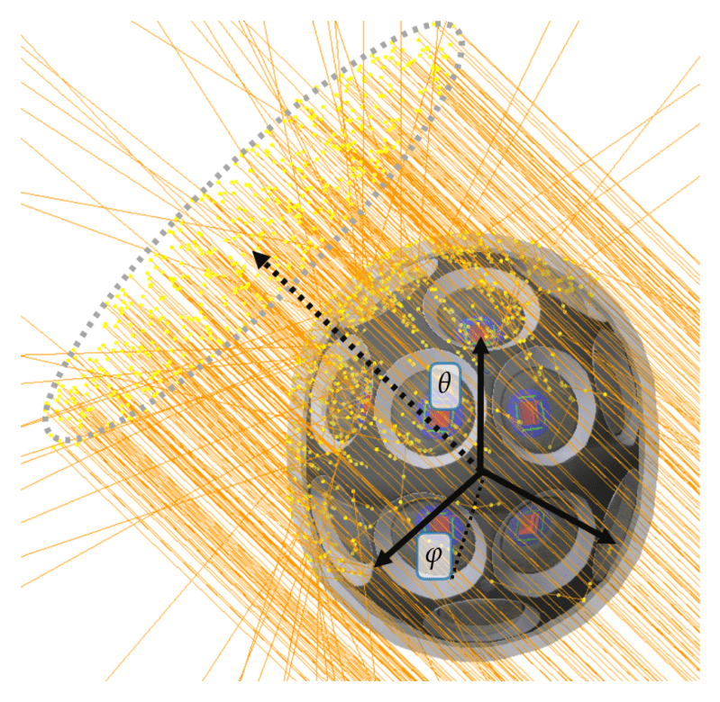 Pdf Omsim A Simulator For Optical Map Data - Best Light Pictures in Retina