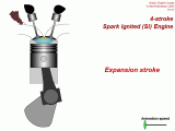 4 Stroke Engine Cycle Animation