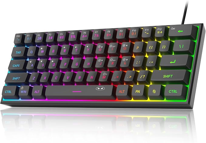 Keyboards