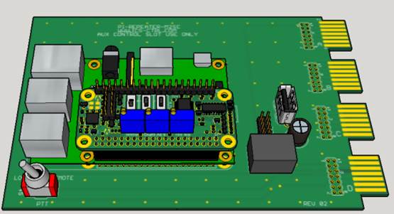 ICS Controllers