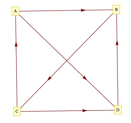 Dm4cs Graphs General Introduction - Mobile Light Photos for Desktop