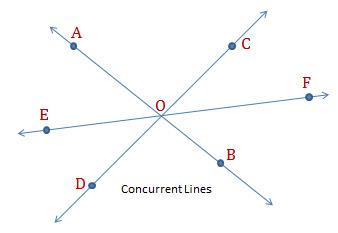 Class 8: Lines and Angles (Lecture Notes 1) – ICSE / ISC / CBSE ...