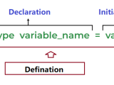 What Is The Difference Between Variable Declaration And Variable