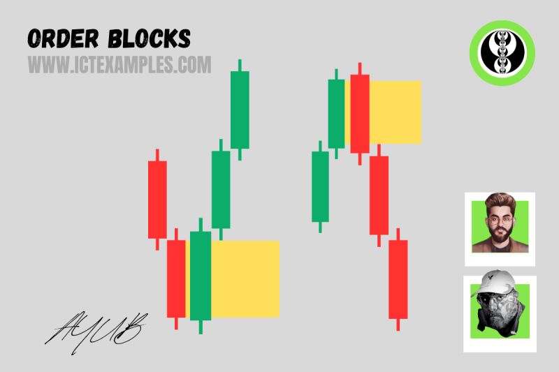 Ict Order Block Examples Hd Images - Desktop Abstract Backgrounds for Desktop