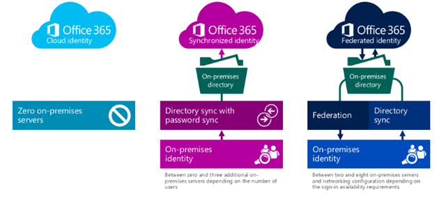 Kai Rusberg On Twitter 1h Geladen An Chademo 2 4 Kwh Kosten 9 88 Euro Das Mochte Man Nicht Erleben Transparenz Gleich 0 Mal Sehen Was Die Beschwerde Bei Mainovaag Einfachstrom Tanken Ergibt Angezeigt Waren