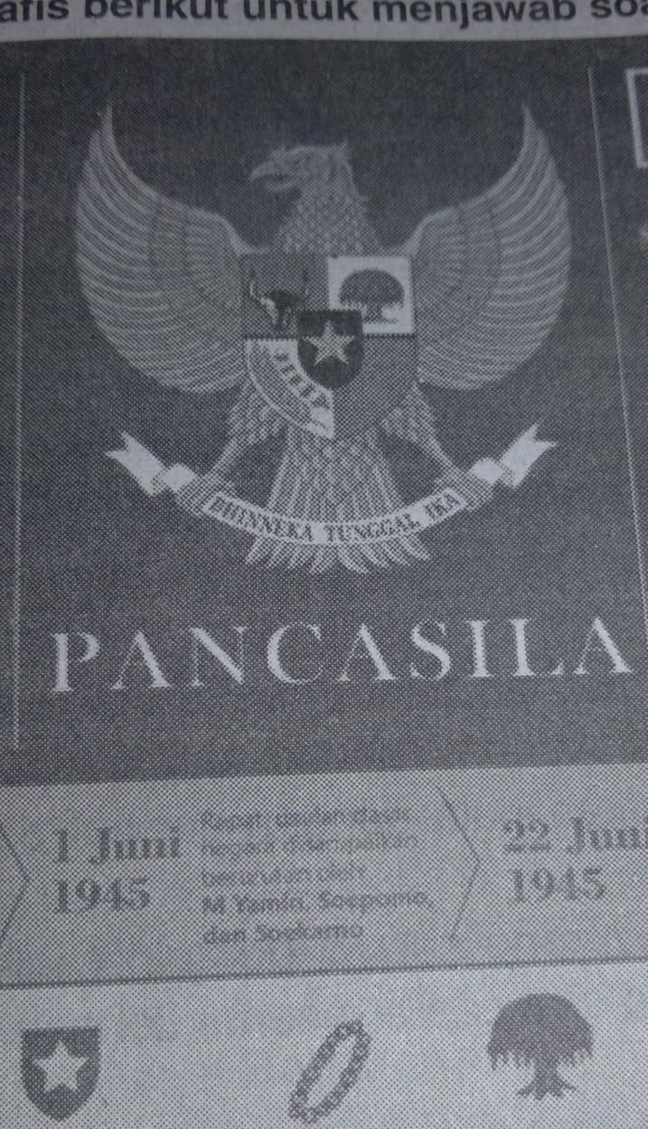 51 mitologis, melainkan sakti dalam pengertian berhasil memenuhi. Jelaskan Sejarah Singkat Perumusan Dan Pengesahan Pancasila Sebagai Dasar Negaratolong Dibantu Brainly Co Id