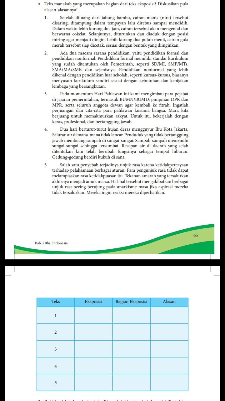 Pengertian Paragraf Narasi Jenis Jenis Paragraf Narasi Perbedaan Paragraf Narasi Dan Tujuan Paragraf Narasi Pendidikan Tesis pernyataan pendapat Bagian ini berisi teori yang nantinya diperkuat oleh argumen.