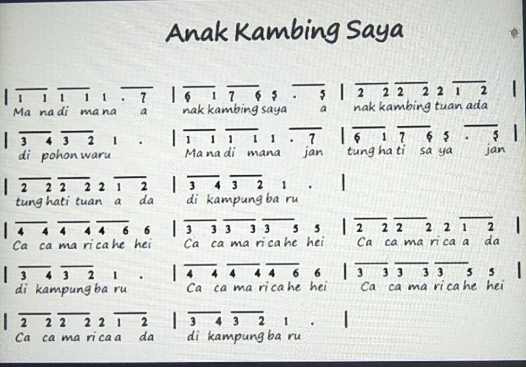 Not angka lagu anak kambing saya dilengkapi chords / akor. Tolong Dong Not Balok Lagu Anak Kambing Saya Nada F Do Besok Udah Mau Dikumpull Brainly Co Id