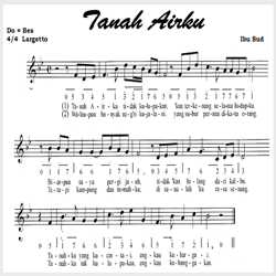 Lagu tanah airku merupakan lagu nasional yang diciptakan oleh seorang yang bernama ibu sud. Lagu Tanah Airku Cipt Ibu Sud