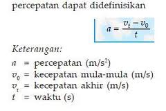 rumus mencari percepatan m/s kuadrat? - Brainly.co.id