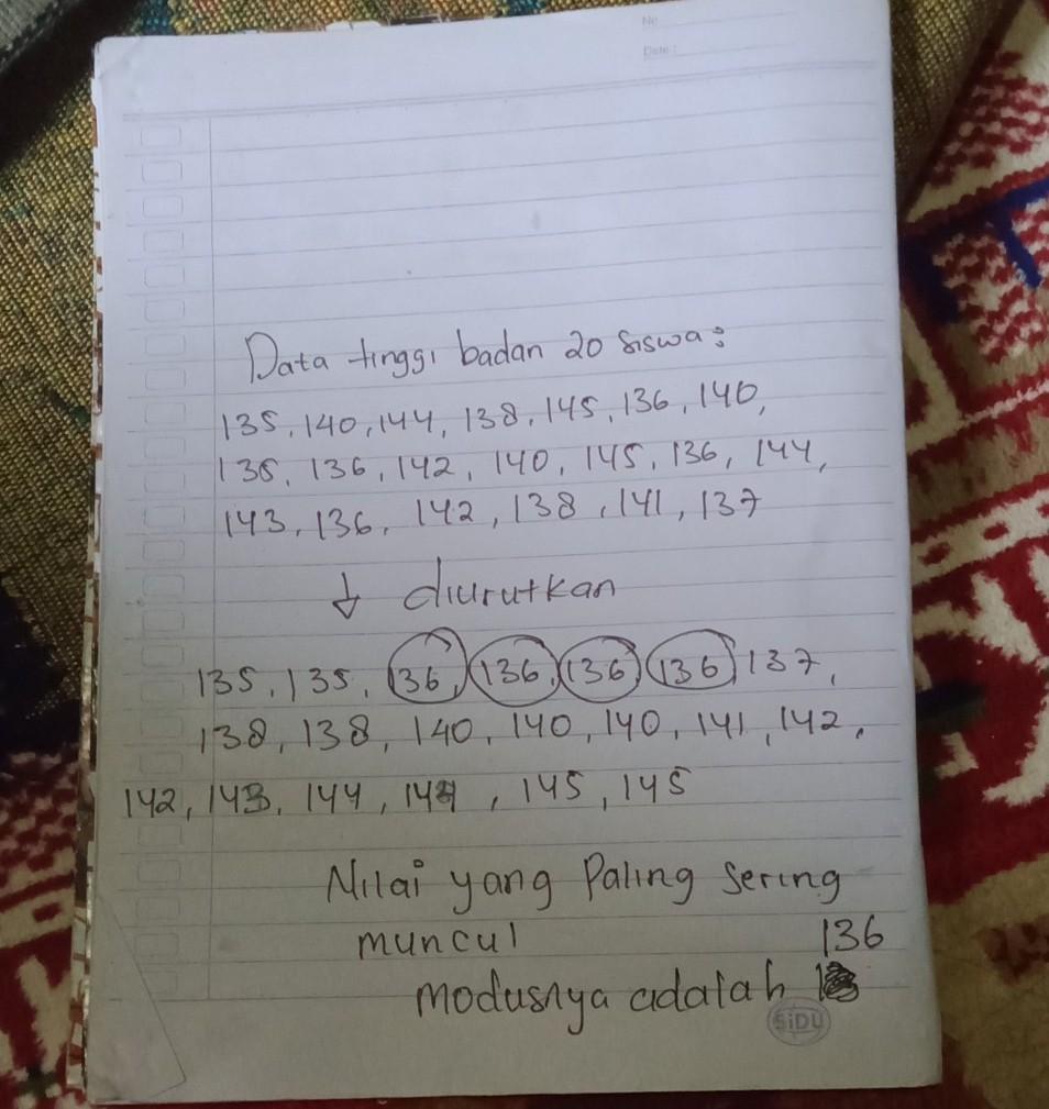 Jika banyak siswakelas iv seluruhnya adalah 60, maka berapa banyak siswa . Data Tinggi Badan 20 Siswa Sd Pelita Harapan Adalah Sebagai Berikut Brainly Co Id