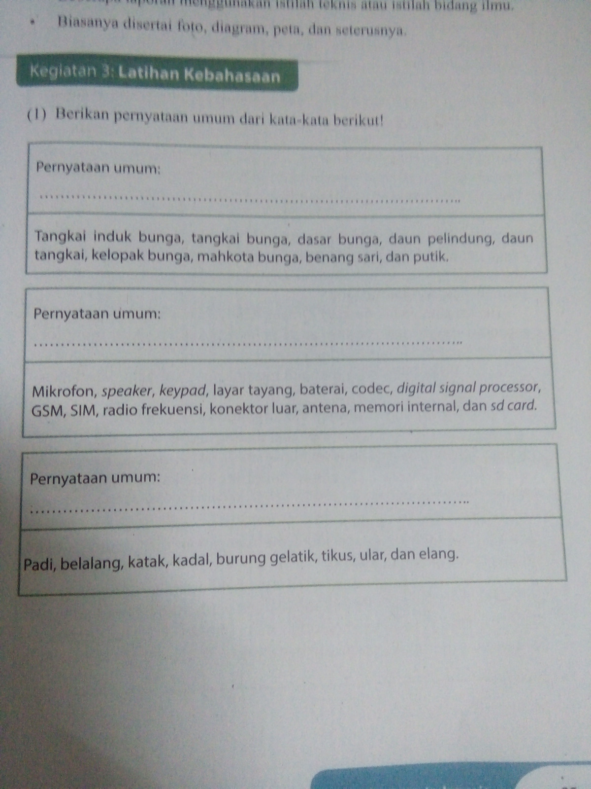 Kegiatan 3 Latihan Kebahasaan Berikan Pernyataan Umum Dari Kata Kata Berikut Operator Sekolah 