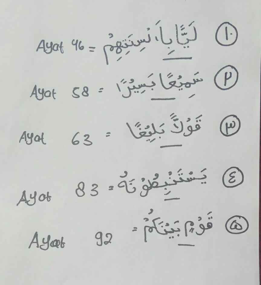 B b b b b b b b b b. Sebutkan 5 Hukum Bacaan Iqlab Pd Surah An Nisa Ayat 37 147 Brainly Co Id