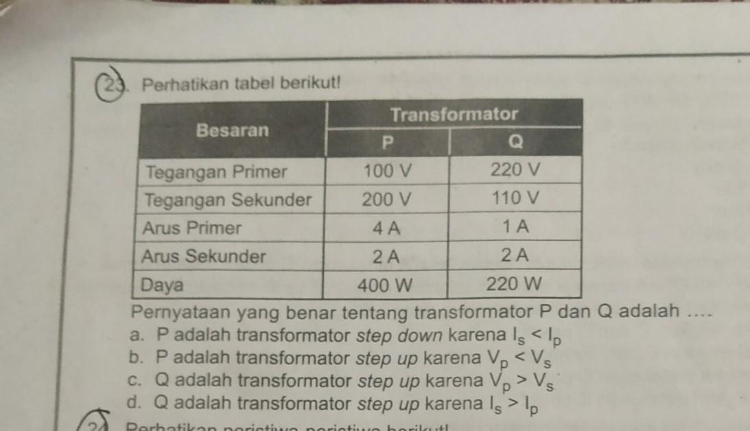 Transformator Step Up Dan Step Down Soal Dan Jawaban Un Fisika Smp Mts Un Fisika Smp Transformator merupakan salah satu penerapan dari sifat induksi elektromagnetik.