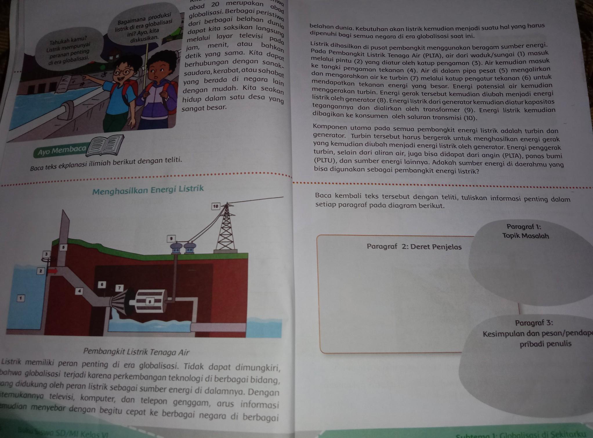 Paragraf 3 kesimpulan dan pesan /pendapat pribadi penulis menghasilkan