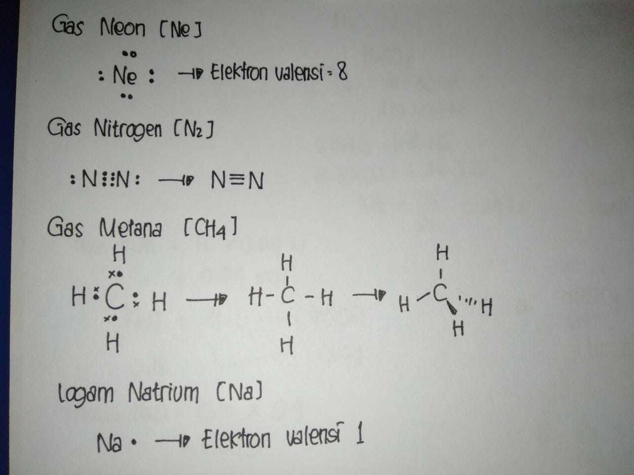 S Roche Camden Rutgers Edu Files Cp Ch5 Pdf Kebanyakan helium yang kita temukan di bumi terbentuk dari peluruhan radioaktif unsur-unsur berat torium dan uranium sebagai partikel alfa berinti atom helium-4.