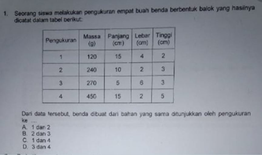 Berikut kunci jawaban kelas 1 sd/mi tema 8 halaman 48, 49, 52, 53, 54, 55,. Seorang Siswa Melakukan Pengukuran Empat Buah Benda Berbentuk Balok Yang Hasil Dicatat Dalam Brainly Co Id