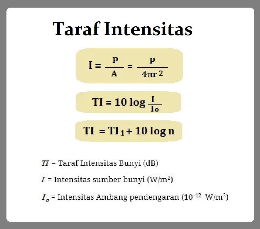 Sifat, karakteristik, taraf intensitas, rumus, contoh. Sebuah Peralatan Memiliki Taraf Intensitas Bunyi Rata Rata 75db Jika Terdapat Sejumlah Peralatan Brainly Co Id