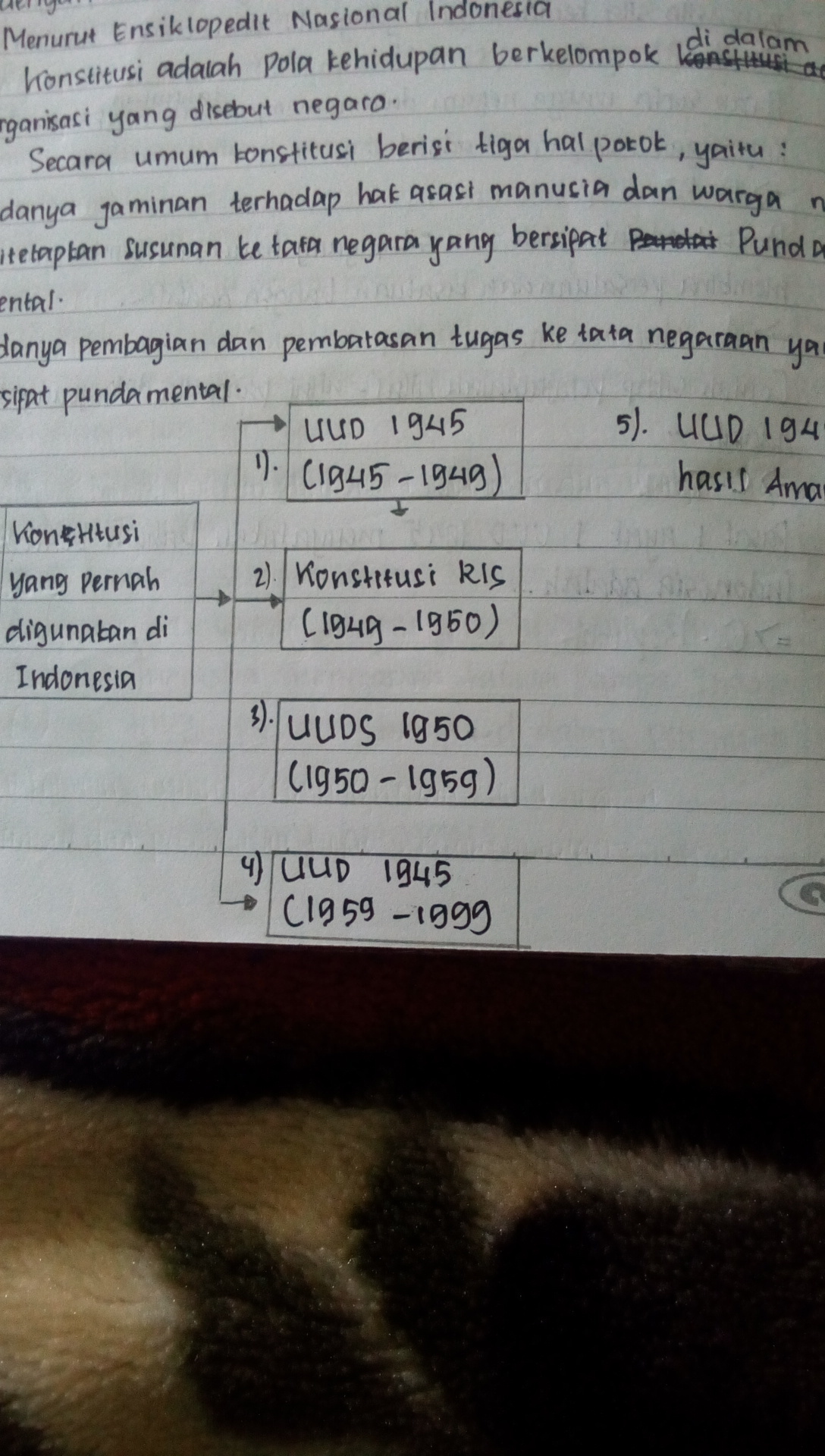  Sebutkan Tujuan Dilakukan Amandemen Terhadap Uud 1945 Brainly Co Id