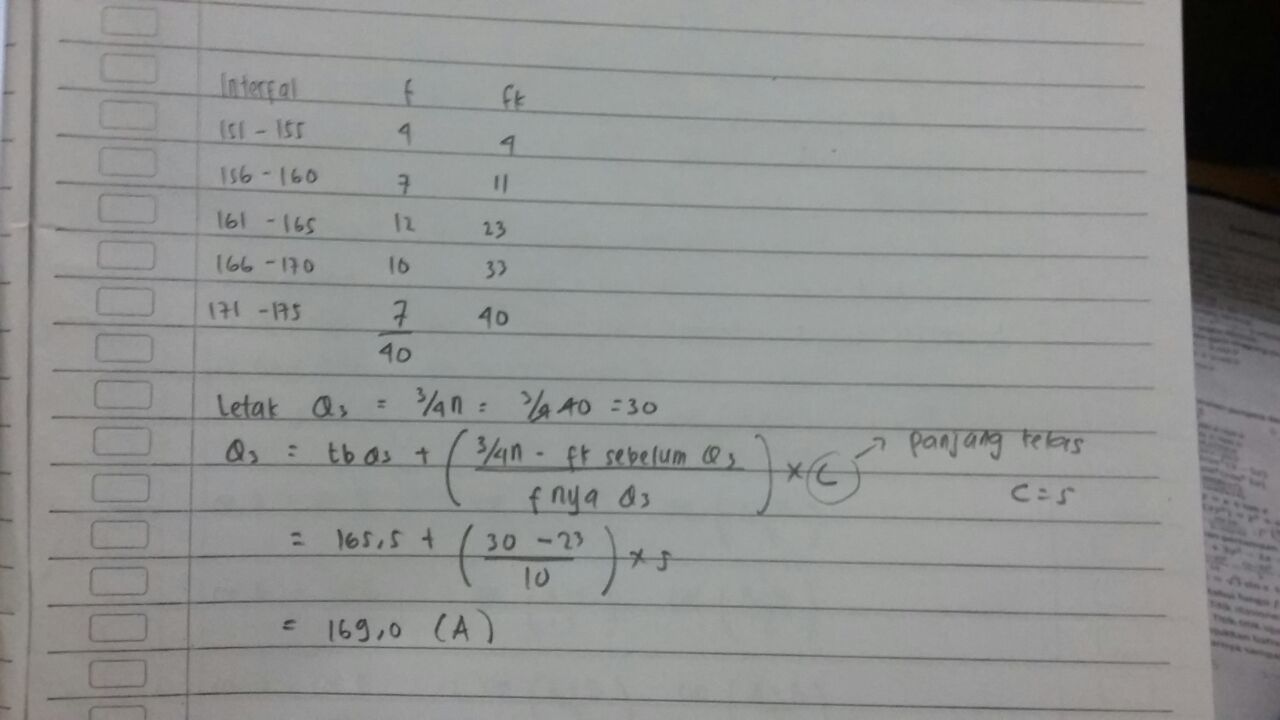 Q1= (20 + 25) : Kuartil Atas Q3 Dari Data Yang Disajikan Pada Tabel Adalah