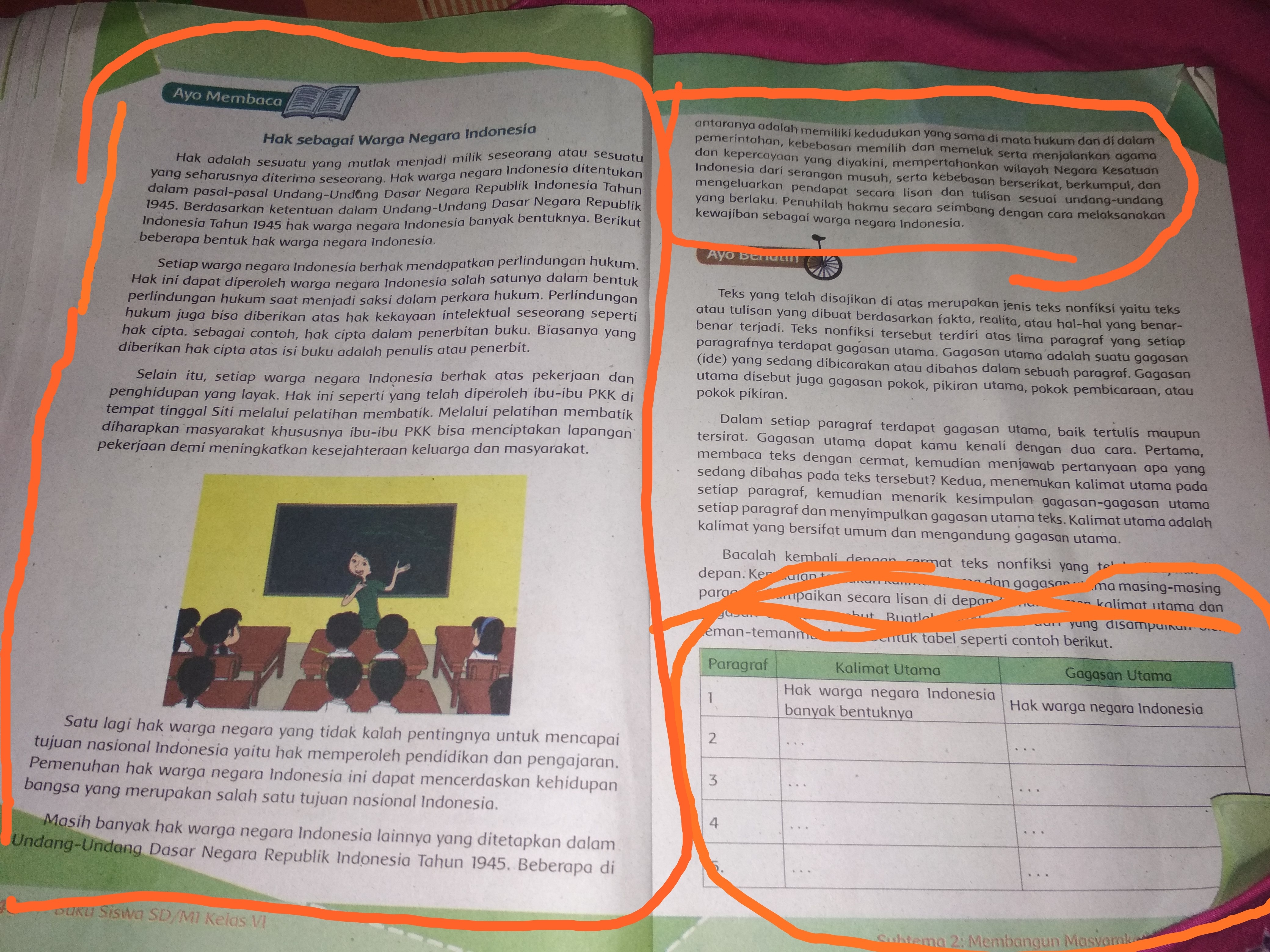 Kalimat Dan Gagasan Utama Bacaan Hak Sebagai Warga Negara 